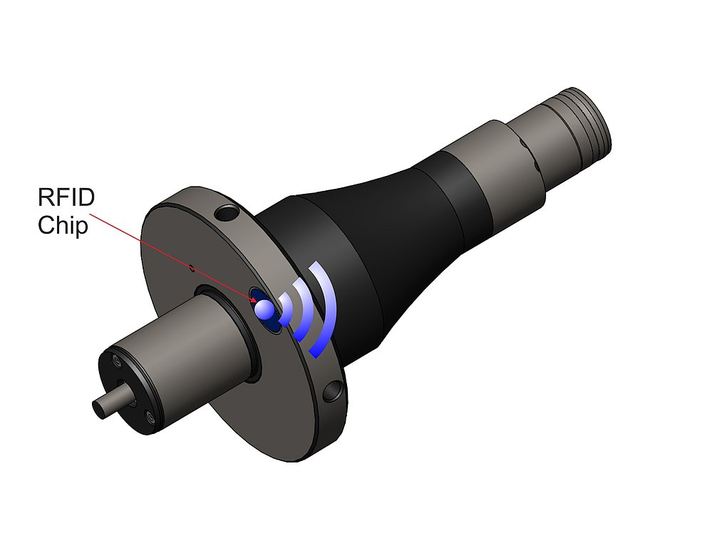 Spannmittel mit integriertem RFID-Chip